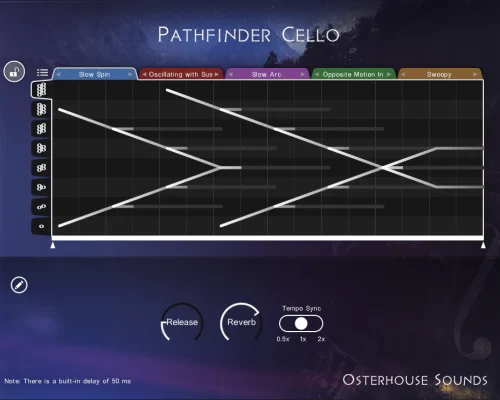 Osterhouse Sounds Pathfinder Cello [KONTAKT]