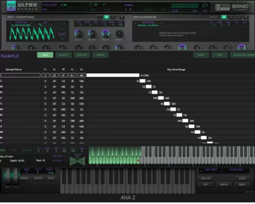 Sonic Academy ANA 2 Ultra Bundle v2.5.6 [WiN]