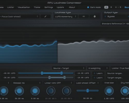 APU Software APU Loudness Series v4.4.1 [WiN, MacOSX]