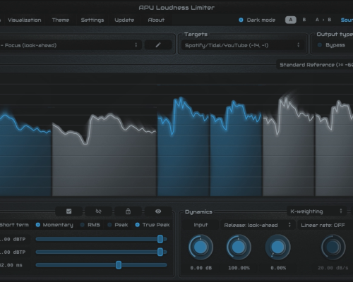 APU Software APU Loudness Limiter v3.0.0 [WiN, MacOSX]