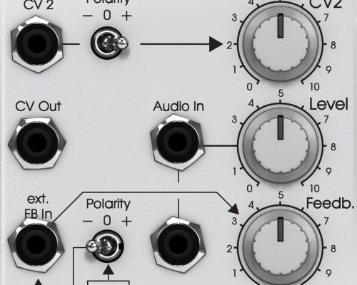 Softube Doepfer A-188-1 BBD v2.5.9 [WiN]