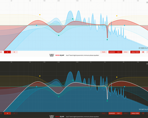 Softube Weiss EQ MP v2.5.12 [WiN]